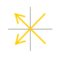 Compass pointing South West and North West