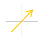 Compass pointing North East